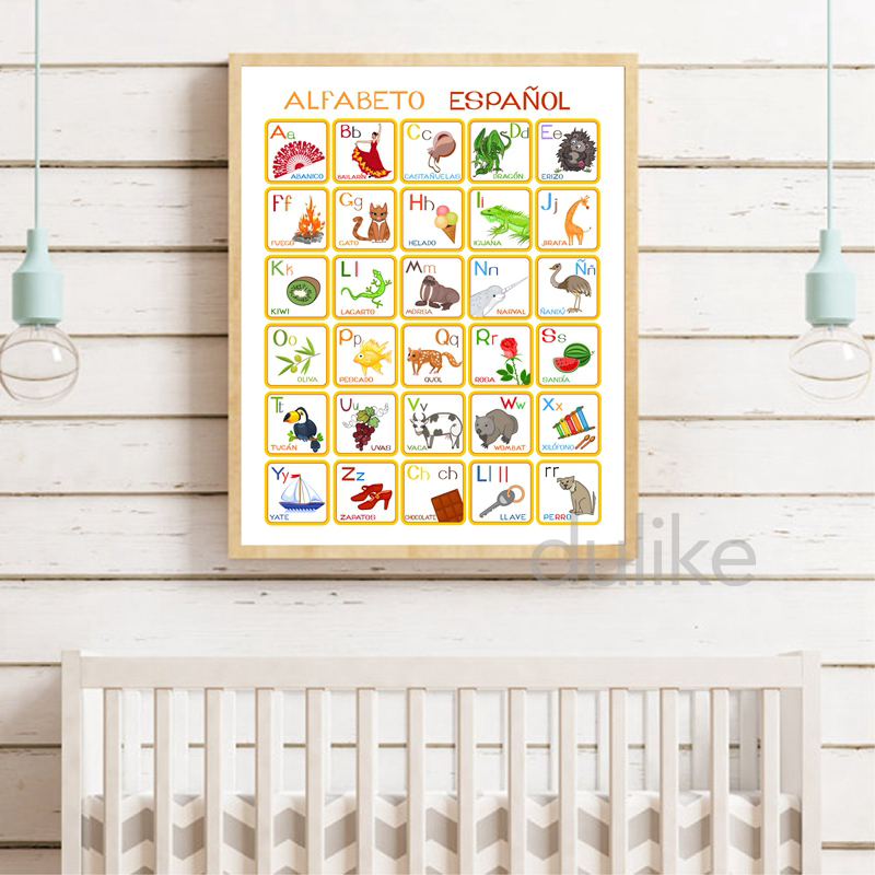 Spanish Kids Bedroom Art Decor - Baby Nursery In Spanish recension och pris