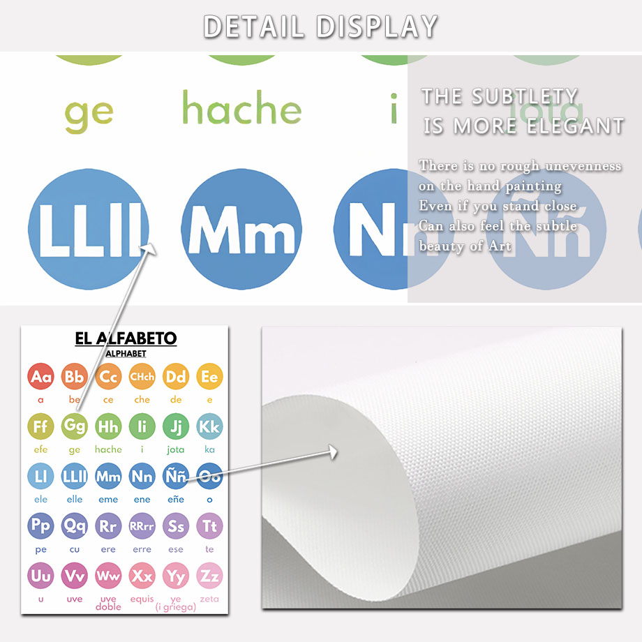 Spanish Education Nursery Nord - Baby Nursery In Spanish recension och pris