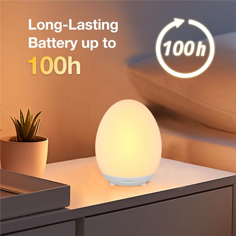 ABYN-Eye-Caring Led Baby Night - Baby Nursery Egg Light recension och pris