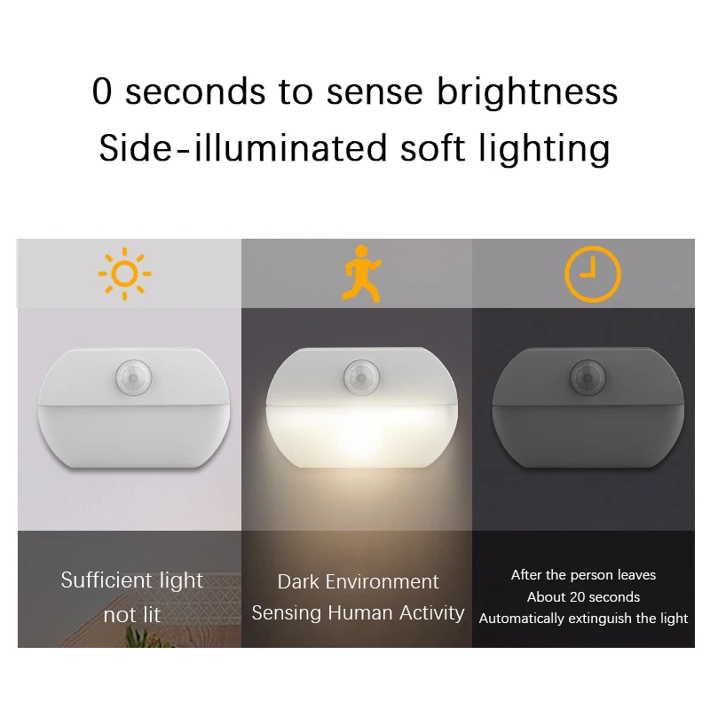 LED Human Body Sensing Night L - Baby Nursery Egg Light recension och pris